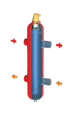 Стрелки гидравлические Гранконнект В Сыктывкаре