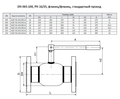 Кран шаровой Ballomax КШТ 60.103, Broen В Сыктывкаре
